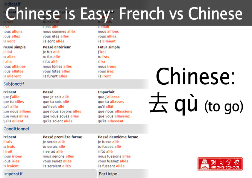 Chinese is Easy - Chinese is not as hard as you think - French vs Chinese